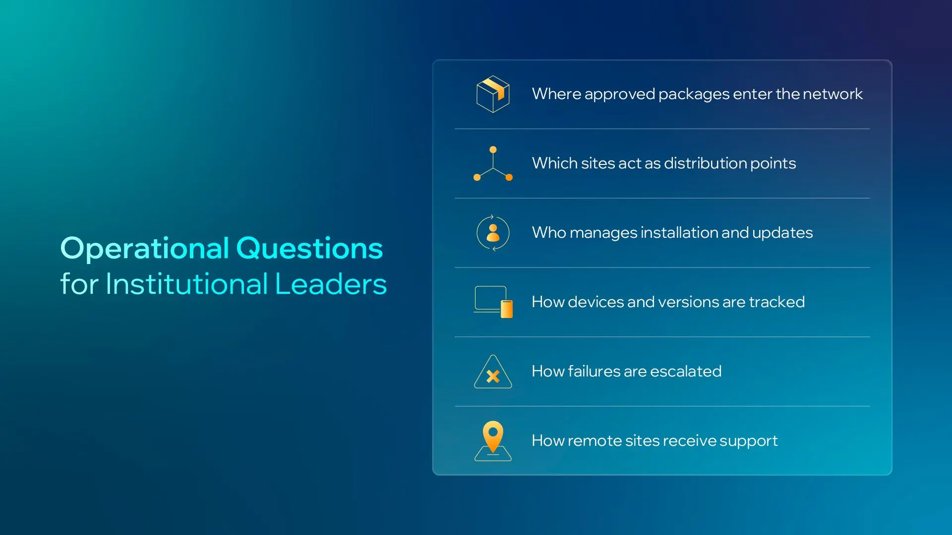 Operational Questions for Institutional Leaders