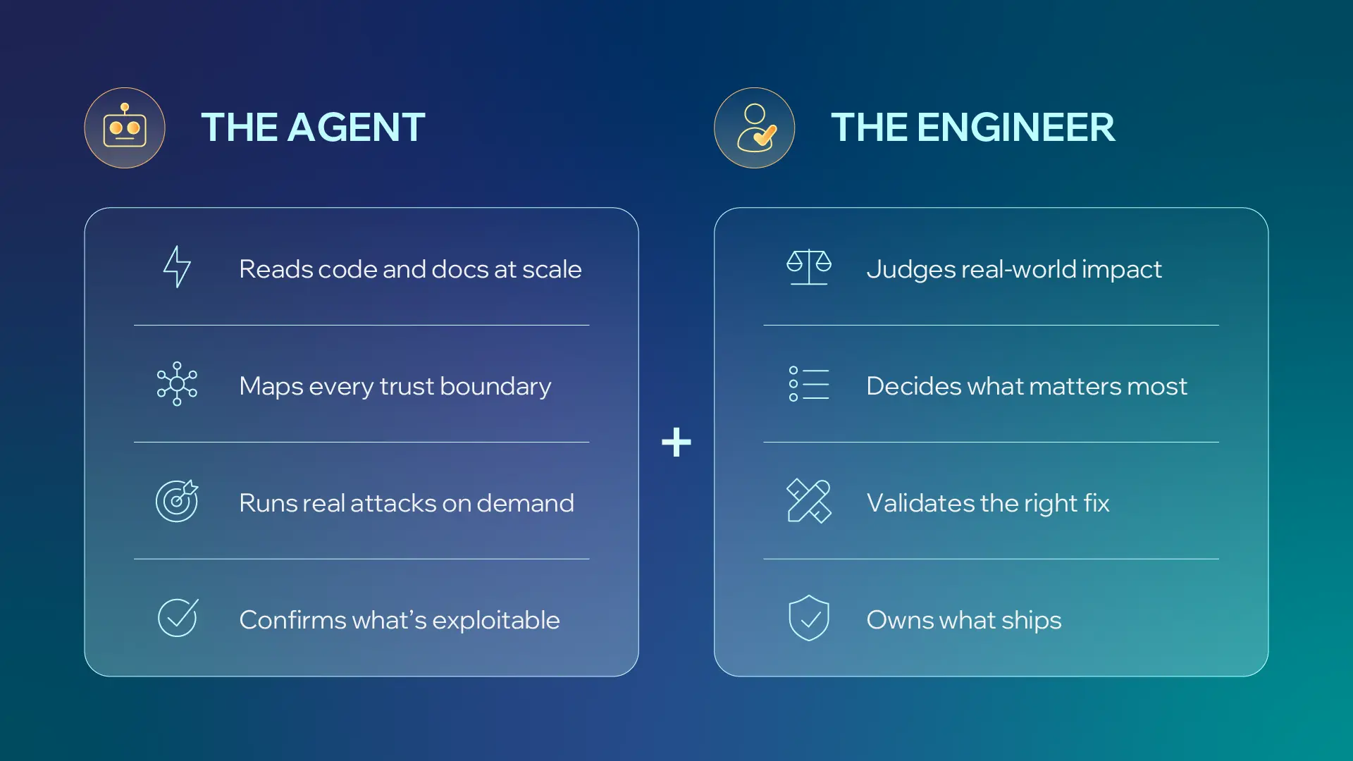 What This Changes for Security Engineers
