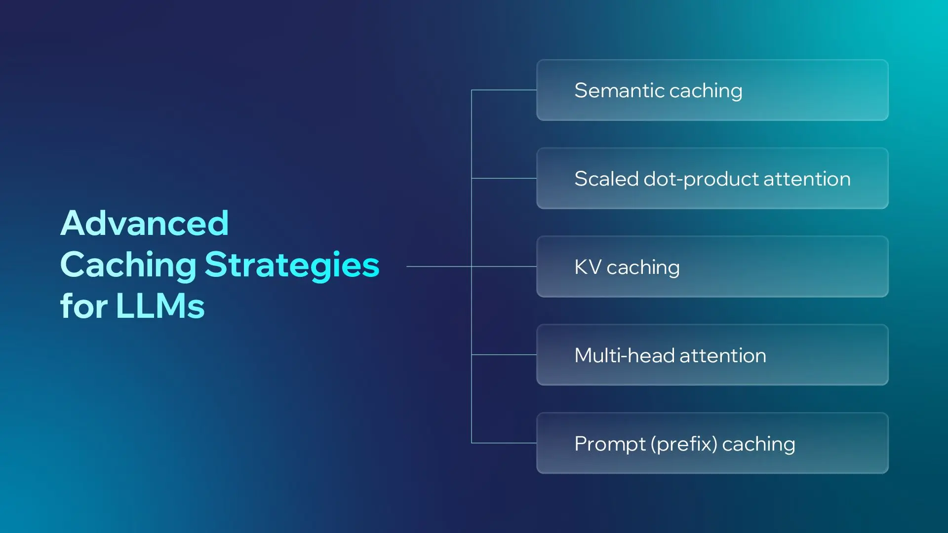 Advanced Caching Strategies for LLMs