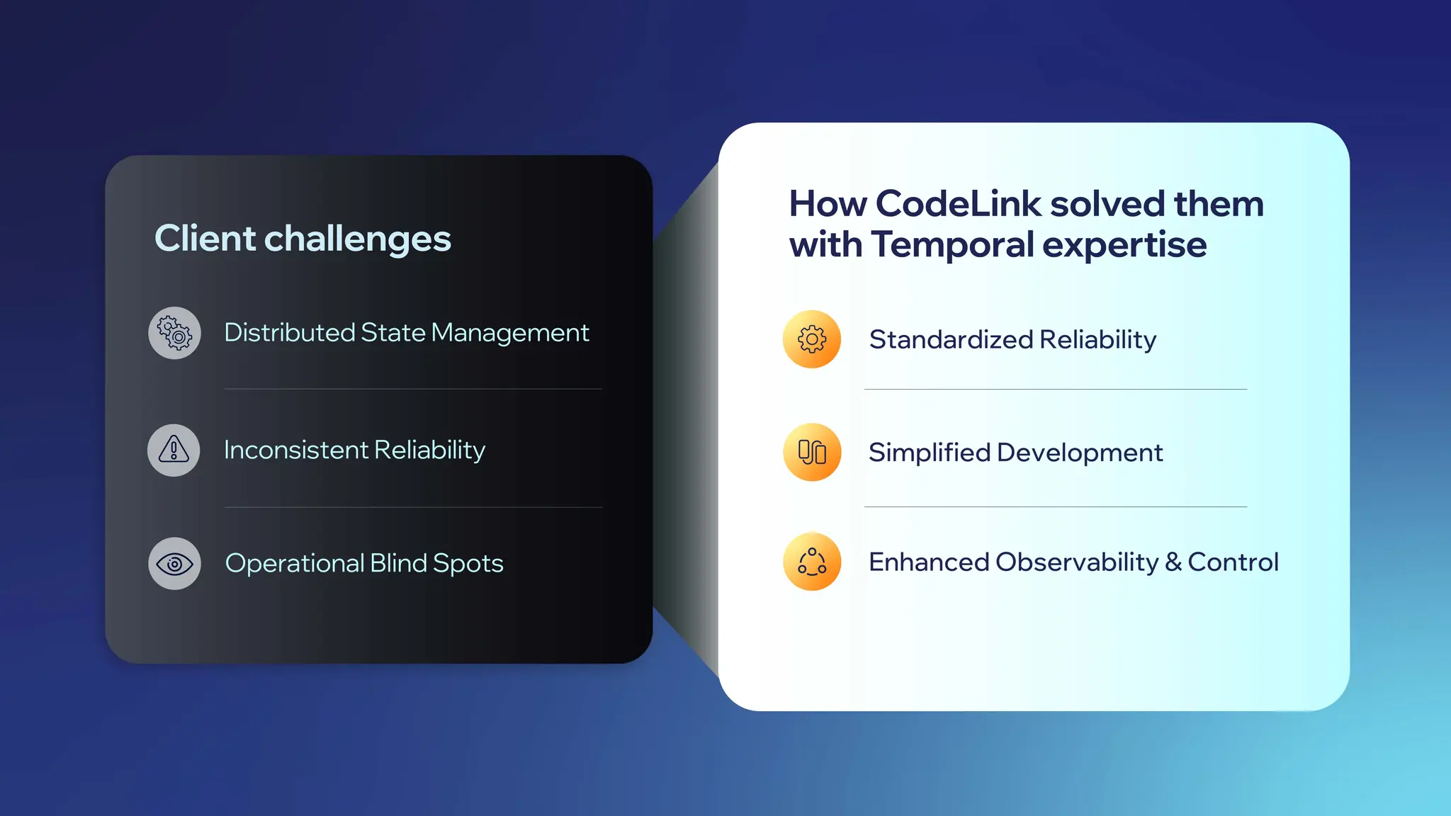 Challenges vs Solutions.jpg